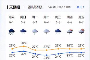 爱德华兹出战36分半钟 11投3中&三分4中1拿9分5板11助 正负值为+7